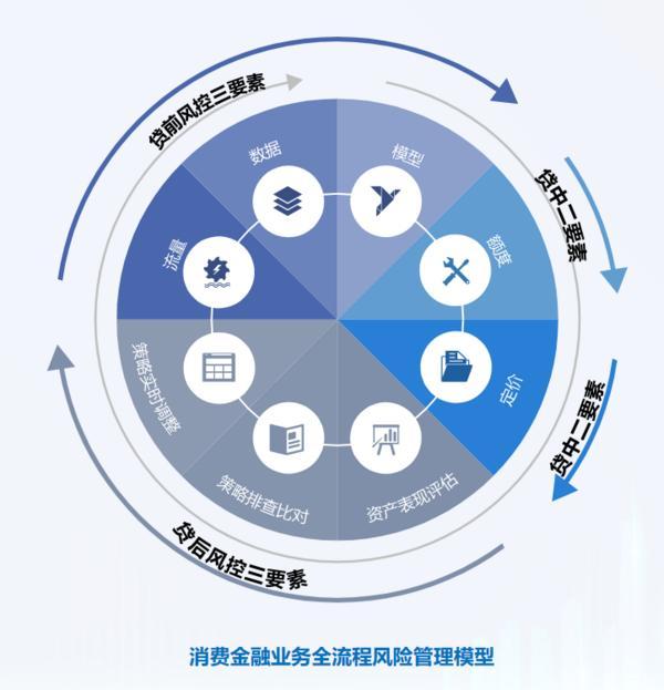 深耕信托文化筑牢发展根基 创新普惠金融服务实体经济冰球突破爆百万大奖华鑫信托党委书记、董事长朱勇：(图2)